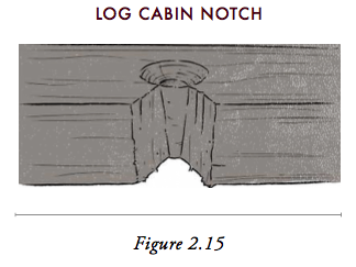 Log cabin notch in a illustration.