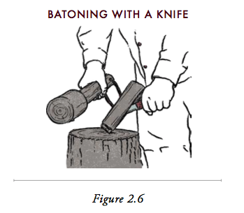 Illustration of a batoning with knife.