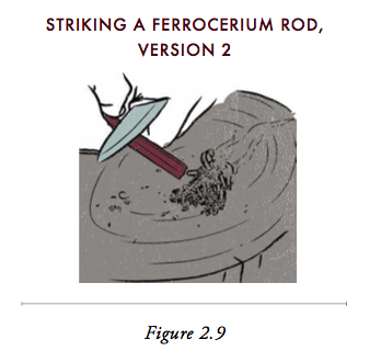 Striking a freocerium rod to lit a fire.