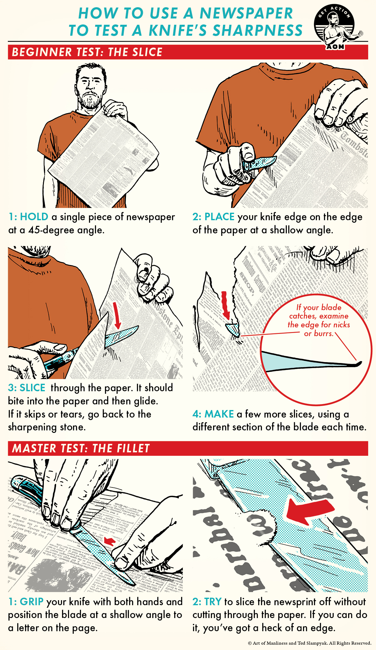 Steps explained on using a newspaper for a knife's sharpness test.