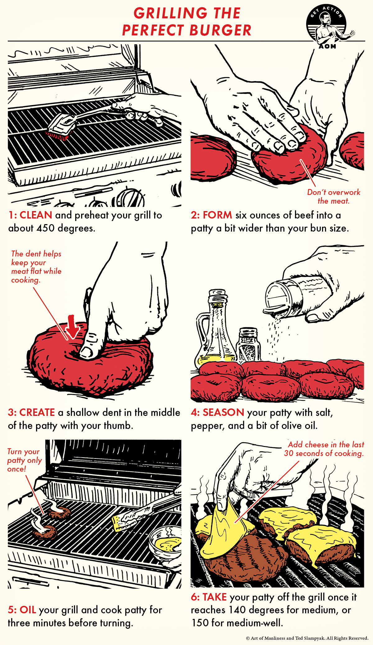 Comic guide of grilling a perfect burger.