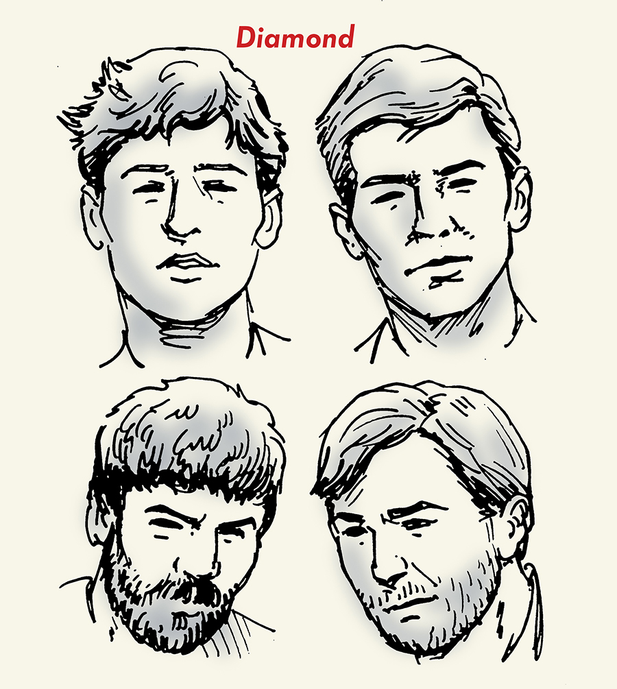 Best Haircut for Every Face Shape