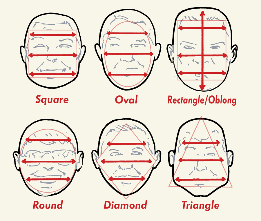 6 common face shapes of men illustration.