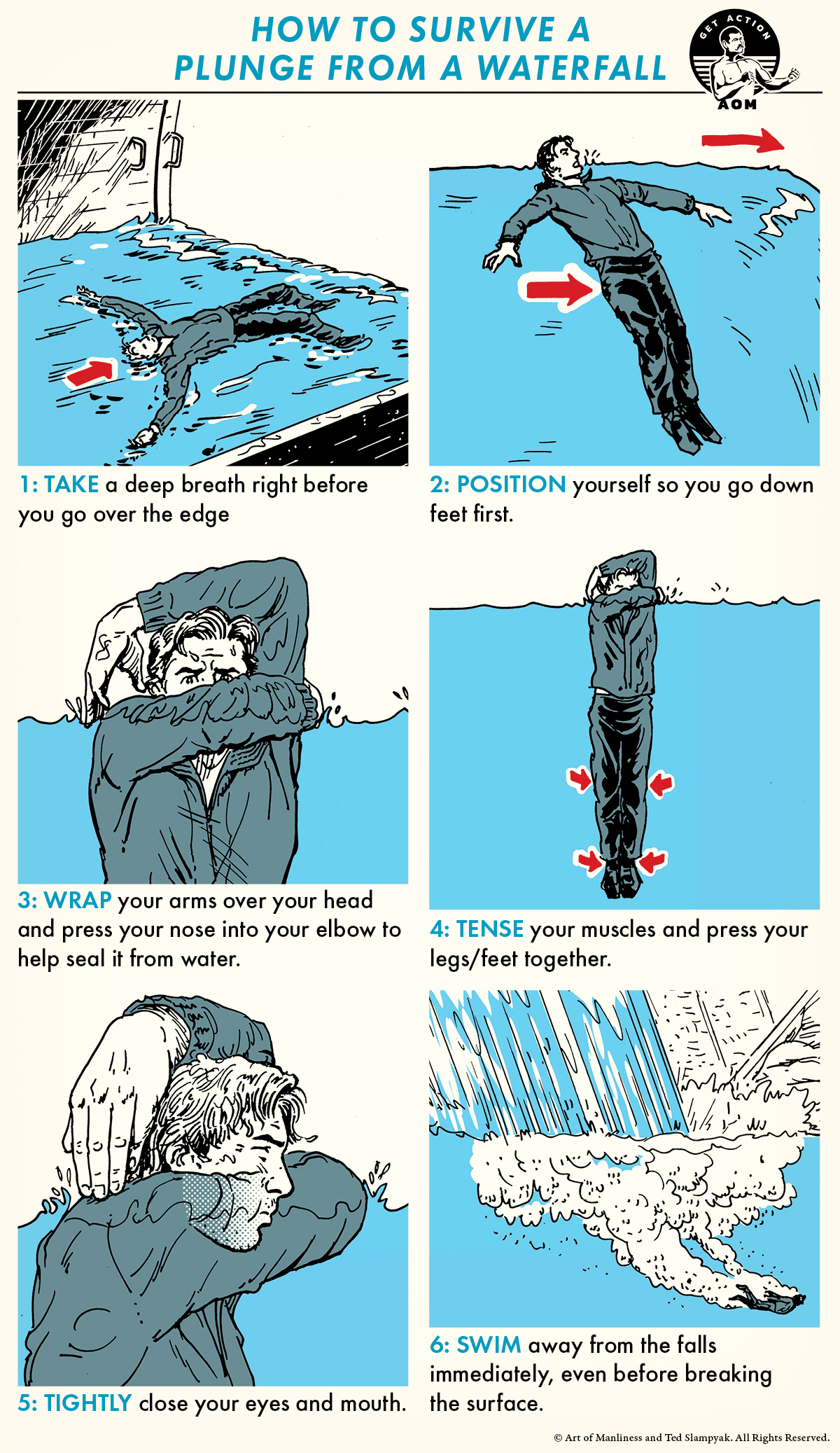 How To Survive An Avalanche The Art Of Manliness 