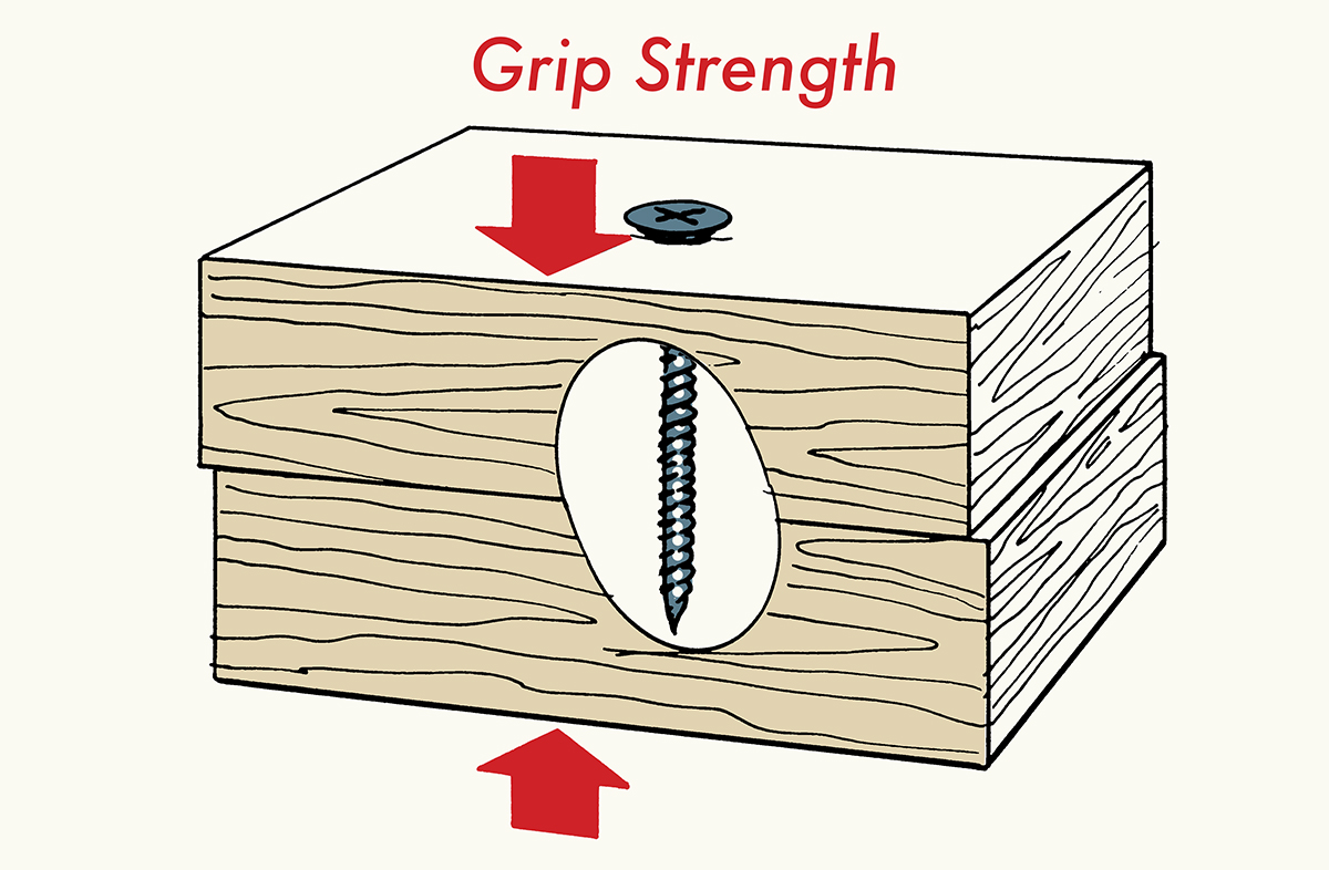 are stainless steel screws stronger than zinc