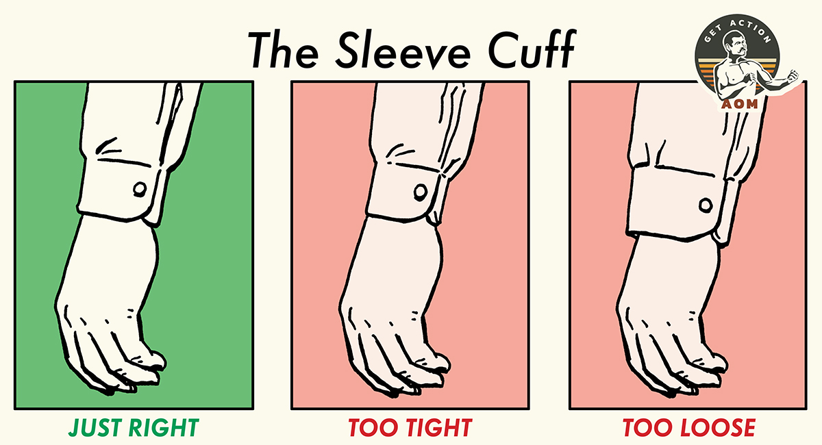 Sleeve cuff fit men's dress shirt illustration.