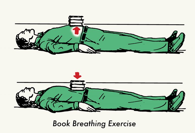 How to Breathe Correctly and Efficiently Art of Manliness