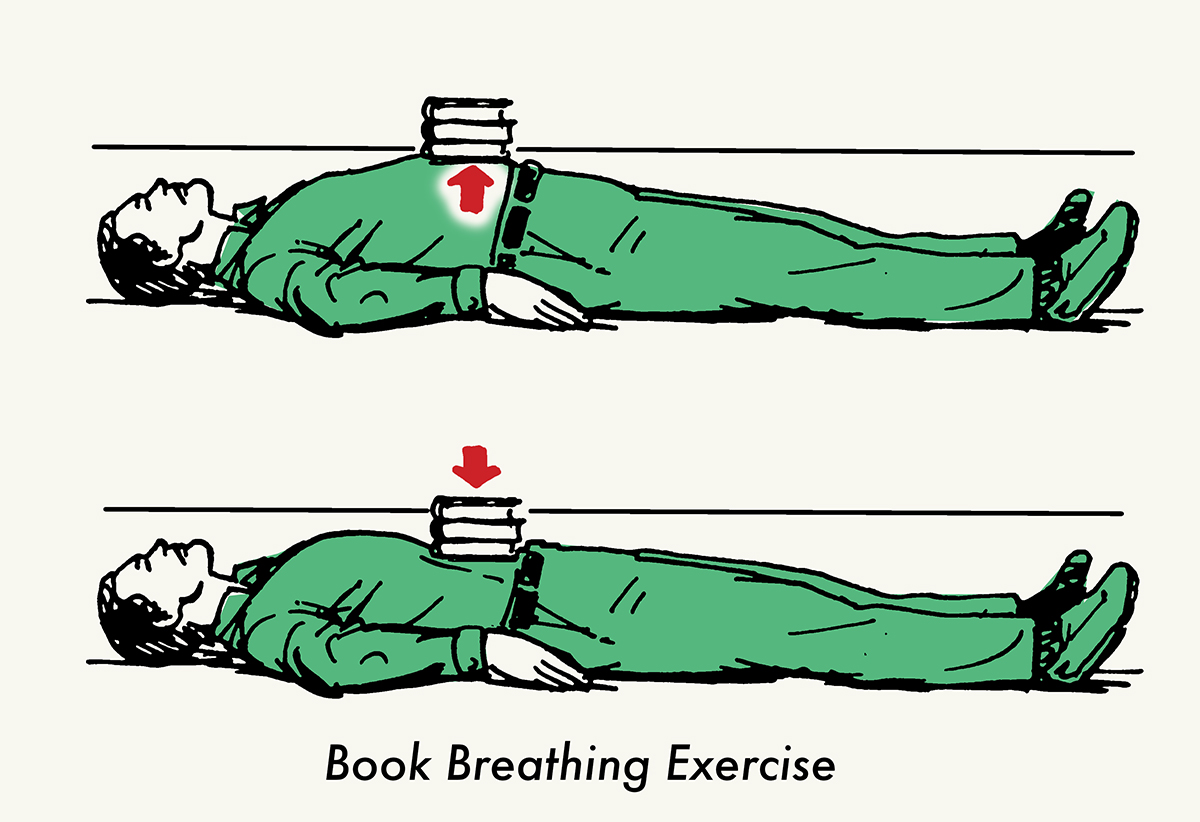 Book breathing exercise illustration while a man laying on ground.