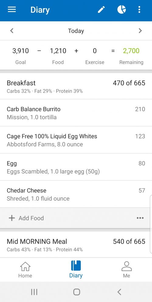 BIT model example using MyFitnessPal calorie intake monitoring