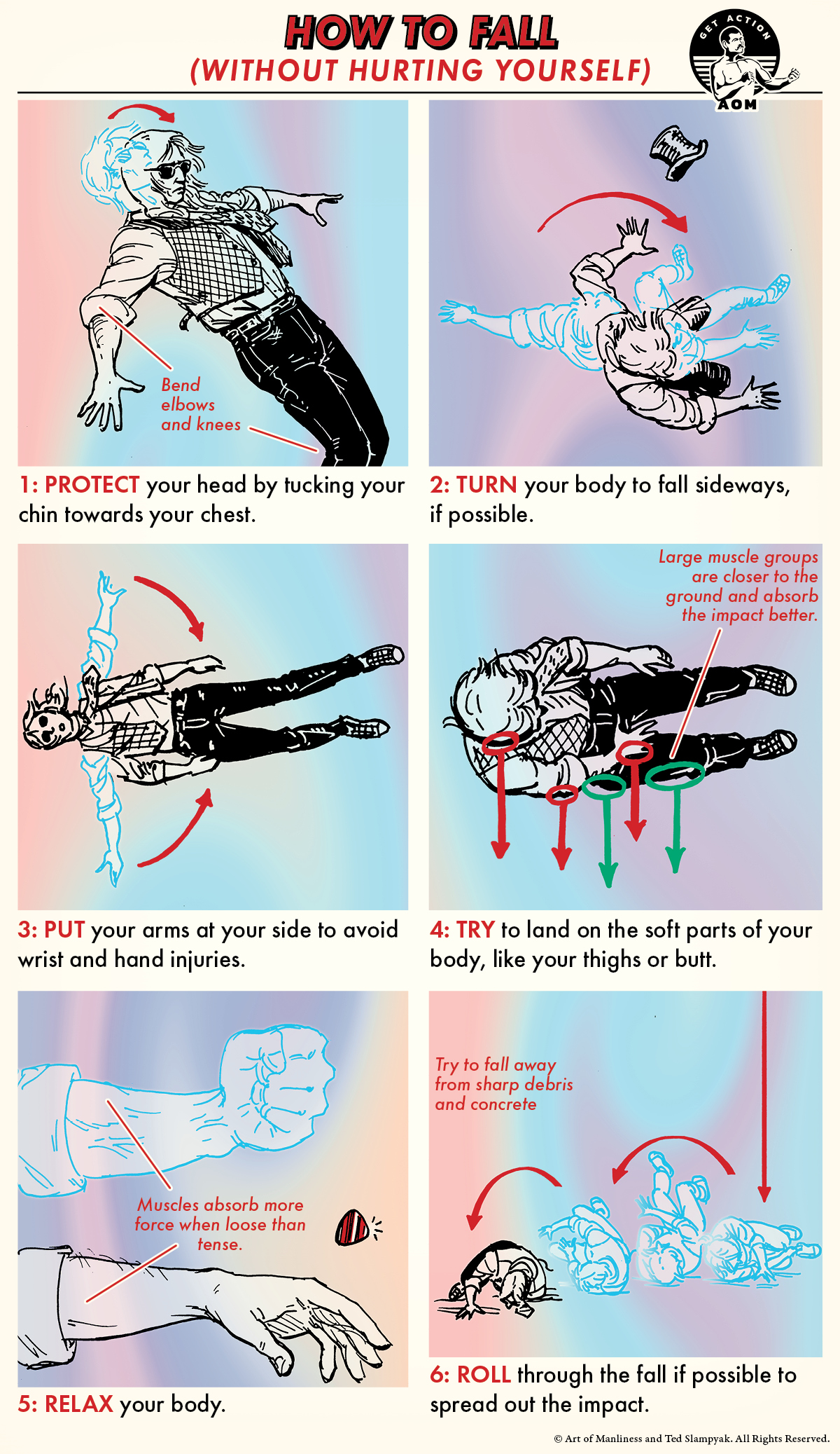 How to Fall (Without Hurting Yourself) comic guide.