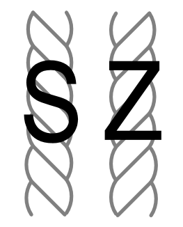 Laid rope is described as S-laid (left-laid) or Z-laid (right-laid)