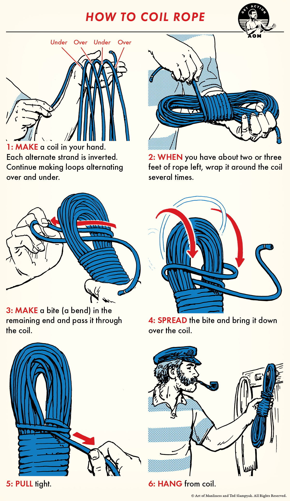 How to Coil Rope comic guid.