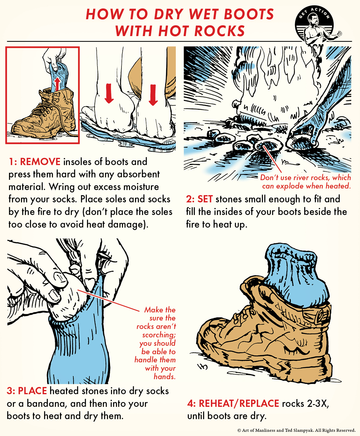 How to Dry Wet Boots With Hot Rocks comic guide.