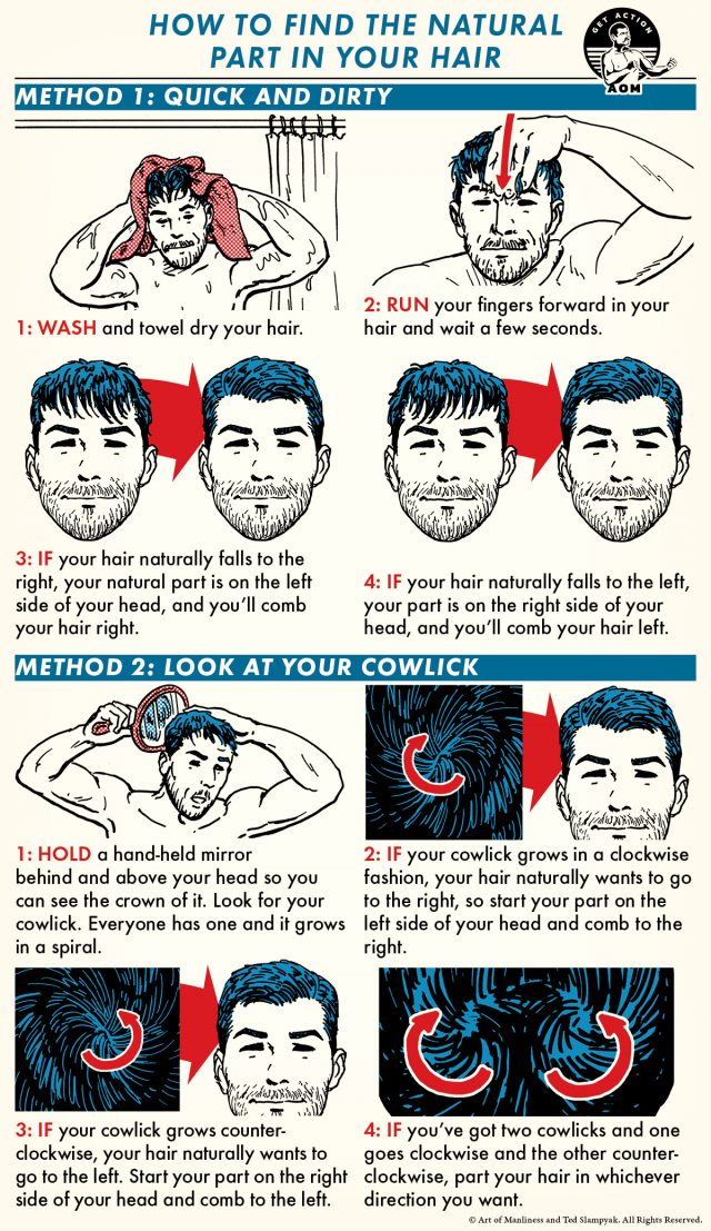 How to Find the Natural Part In Your Hair The Art of Manliness