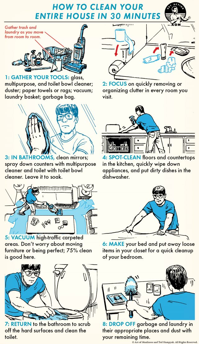 How to Properly Clean Your House: Step-by-Step Guide for a Fresh Home
