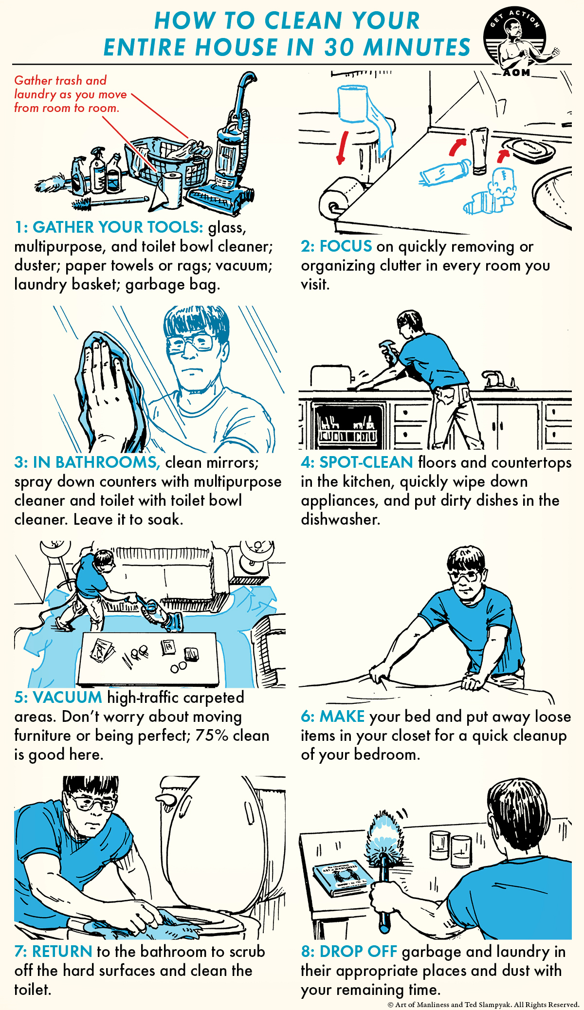 Different steps are shown to clean the Entire House in 30 Minutes.