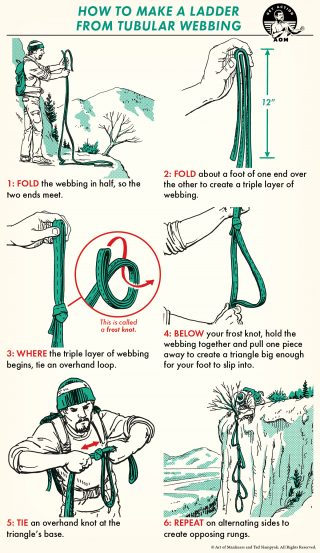 How to Make a Ladder (or Etrier) From Webbing | Art of Manliness