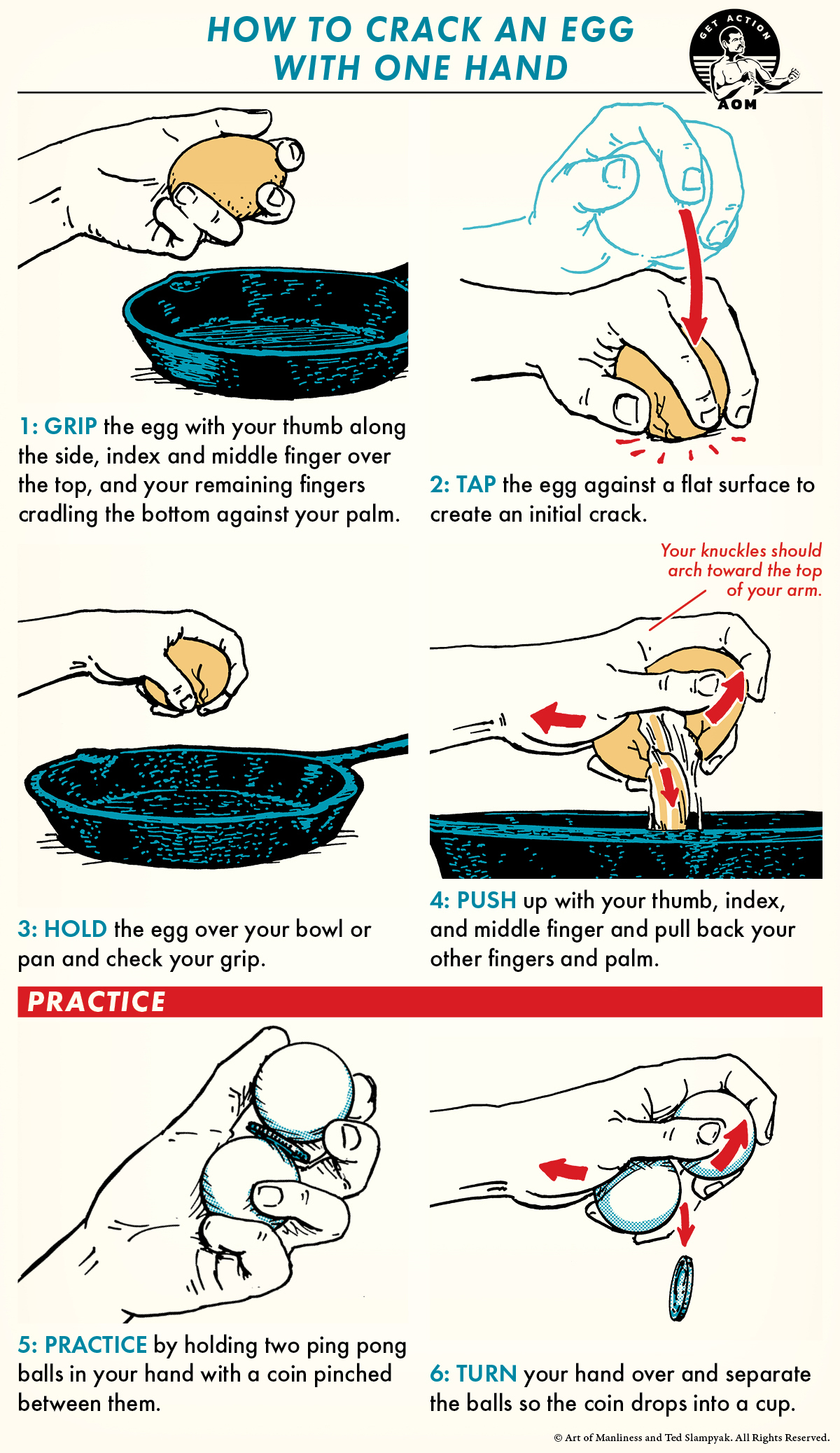 Six steps being displayed to crack an egg with one hand.