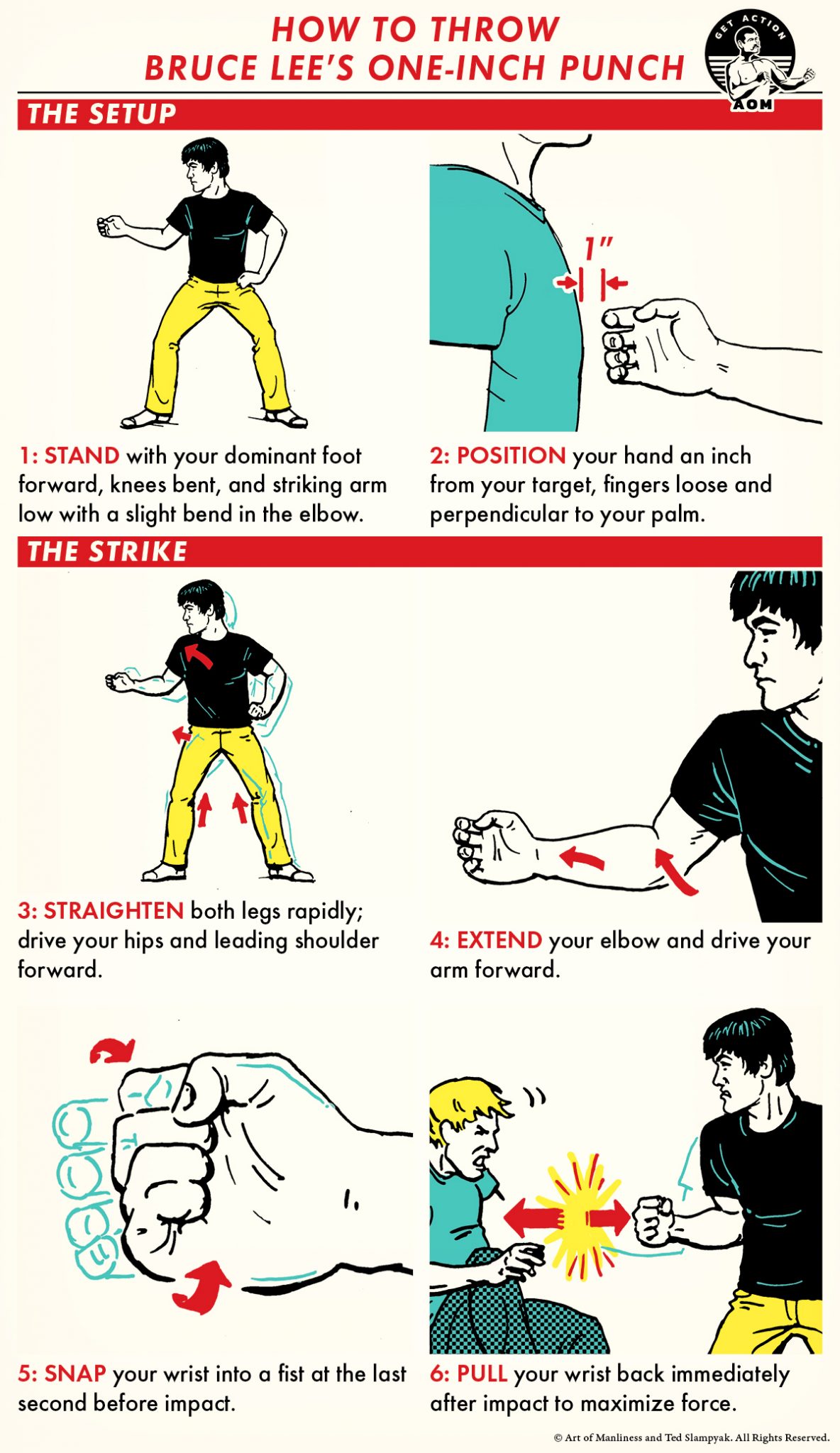 How to Throw Bruce Lee’s 1-Inch Punch | The Art of Manliness