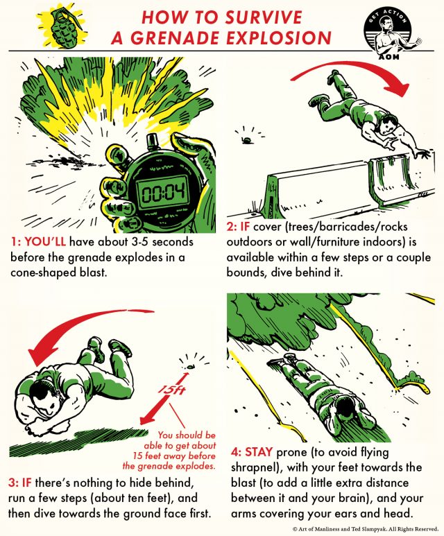 Skill of the Week: Survive a Grenade Explosion | The Art of Manliness