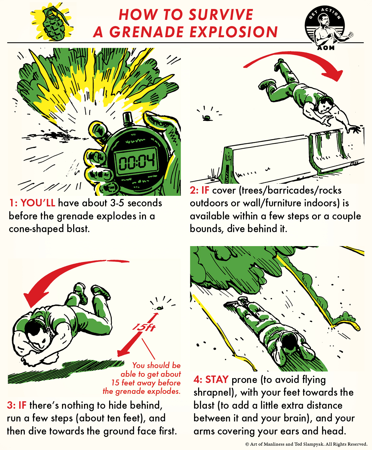 How to Survive a Grenade Explosion The Art of Manliness