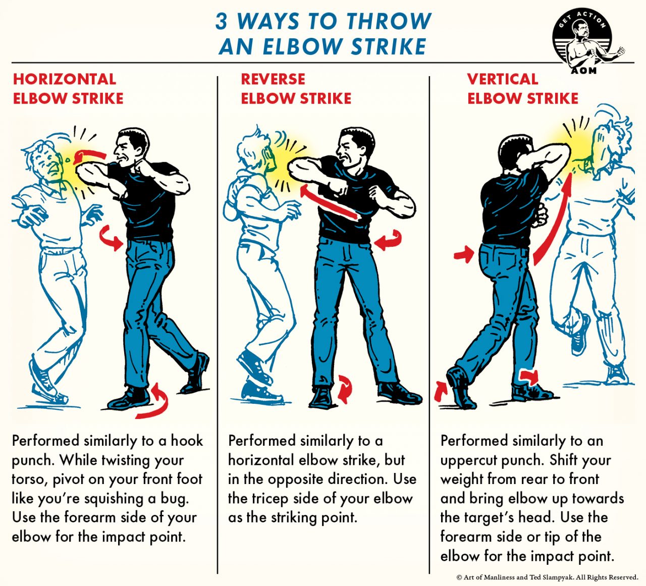 3 Ways To Throw An Elbow Strike The Art Of Manliness 