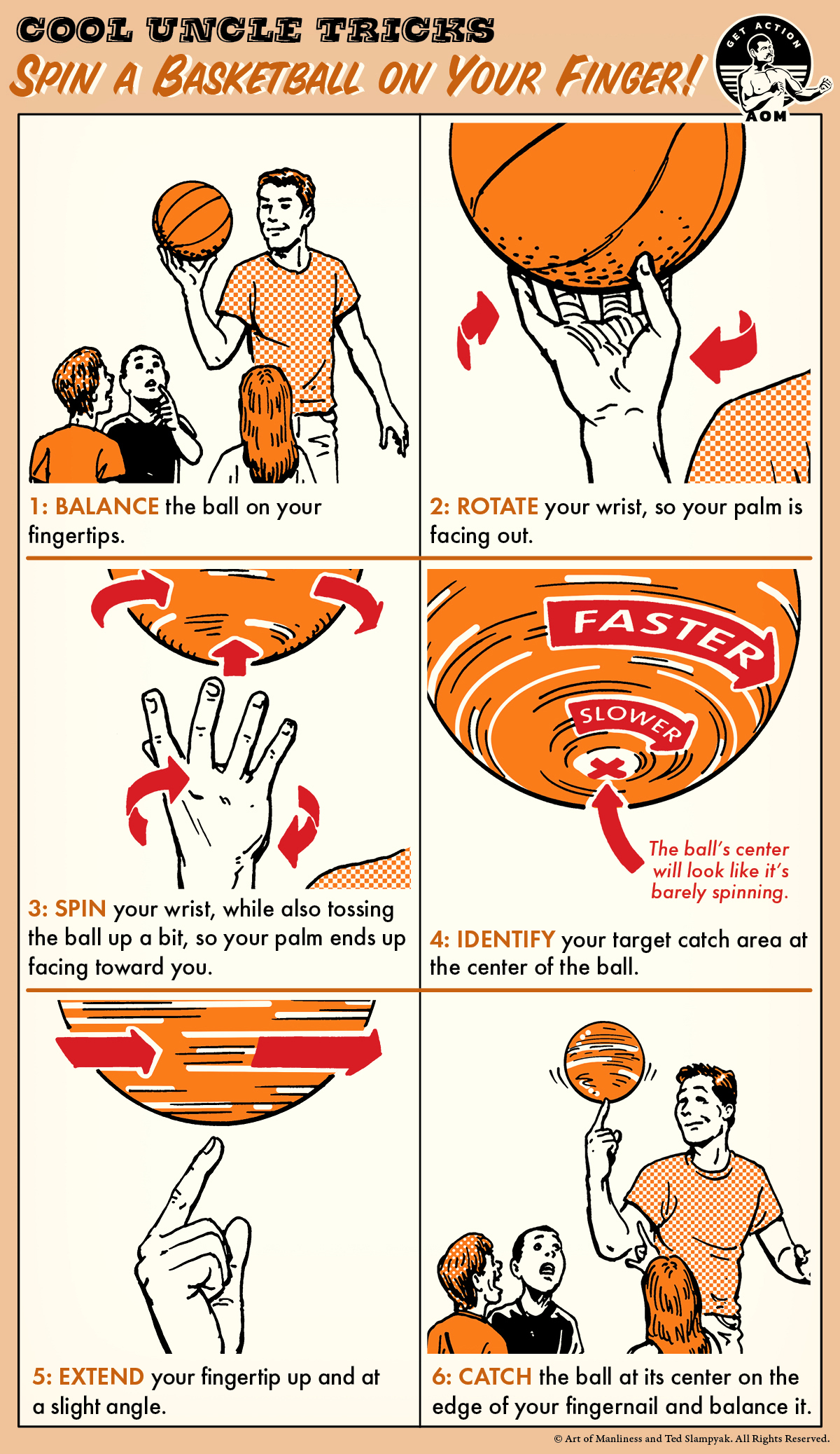 Comic guide how to spin a basketball in fingers.