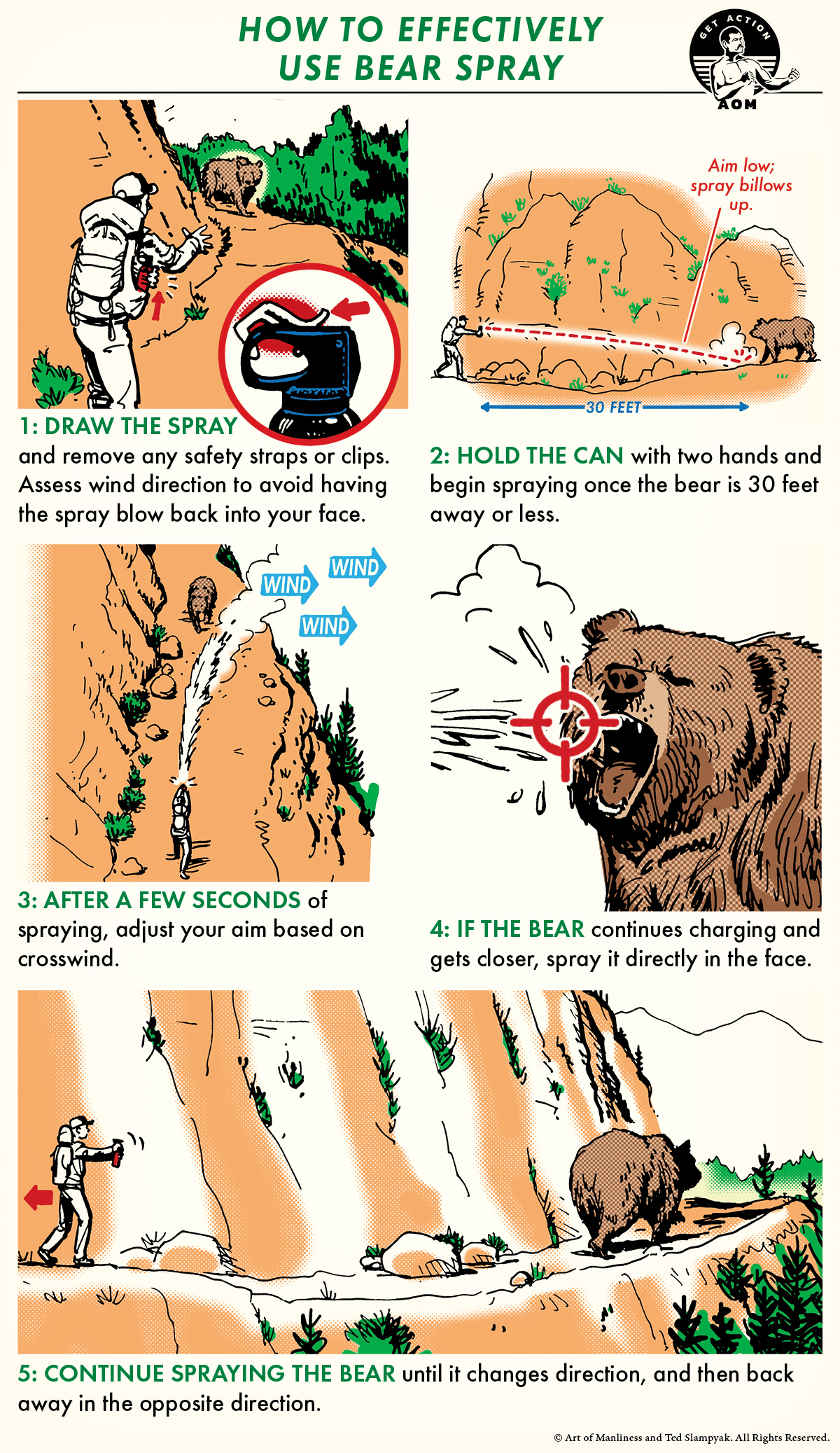 How to Effectively Use Bear Spray