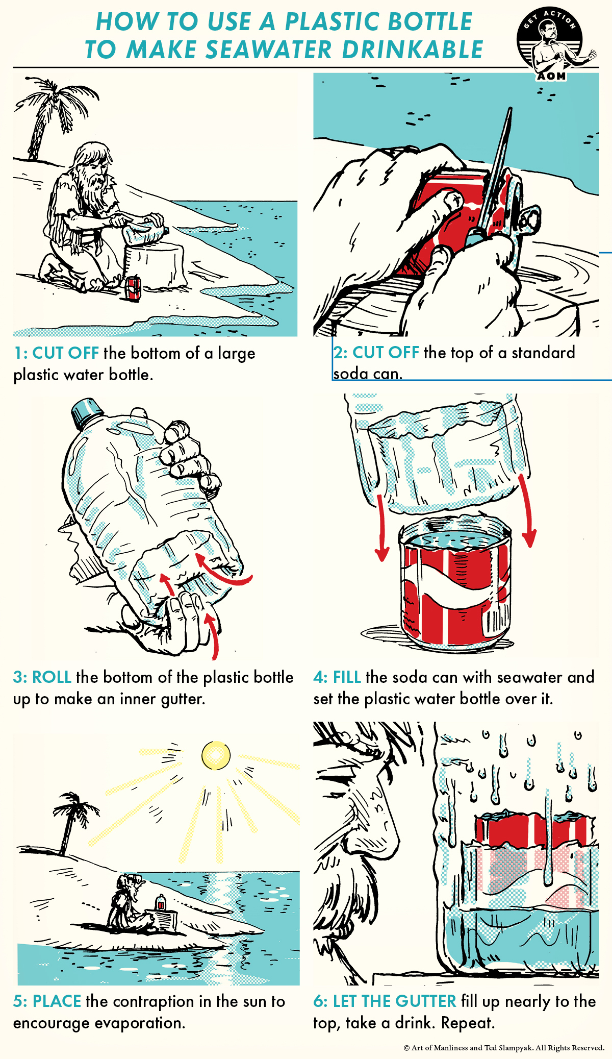 How to Open a Bottle of Water: 4 Easy & Fast Methods