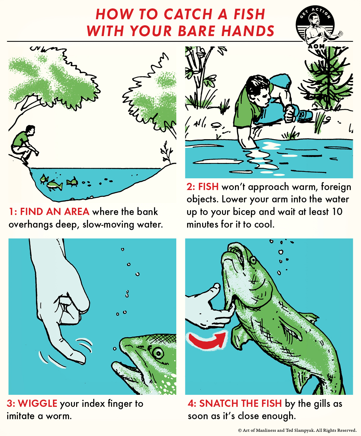 Ultimate Guide on Where and When to Catch Any Type of Fish in