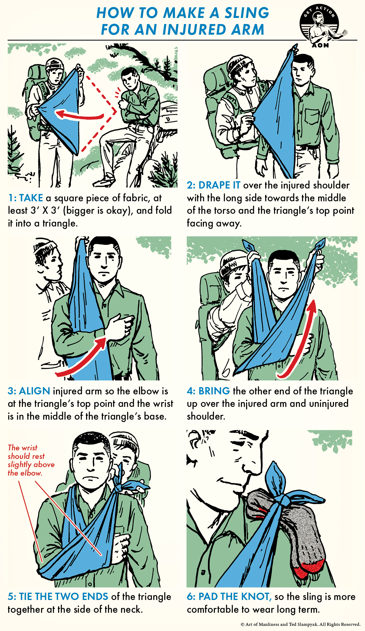 illustrated how-to guide feating man making sling for injured friend. 