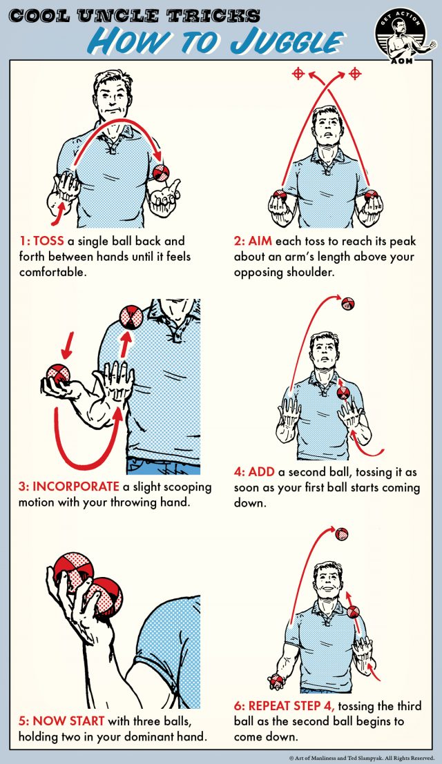 Learn How To Juggle In 6 Easy Steps | Art Of Manliness