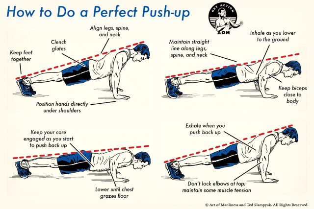 How to Do a Perfect Push-Up | The Art of Manliness