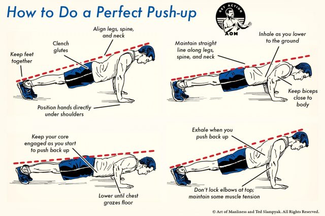 How To Do A Perfect Push Up The Art Of Manliness 