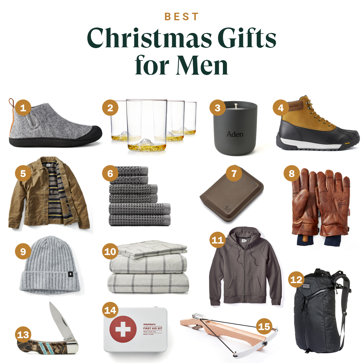 Top Men's Gift Ideas for Christmas, including items from Huckberry. Don't miss out on our exclusive Giveaway!