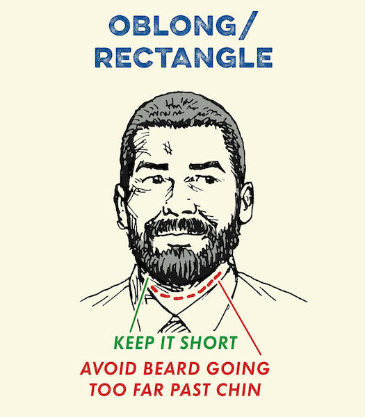 3 Different Beard Styles for You to Try Out – Spruce