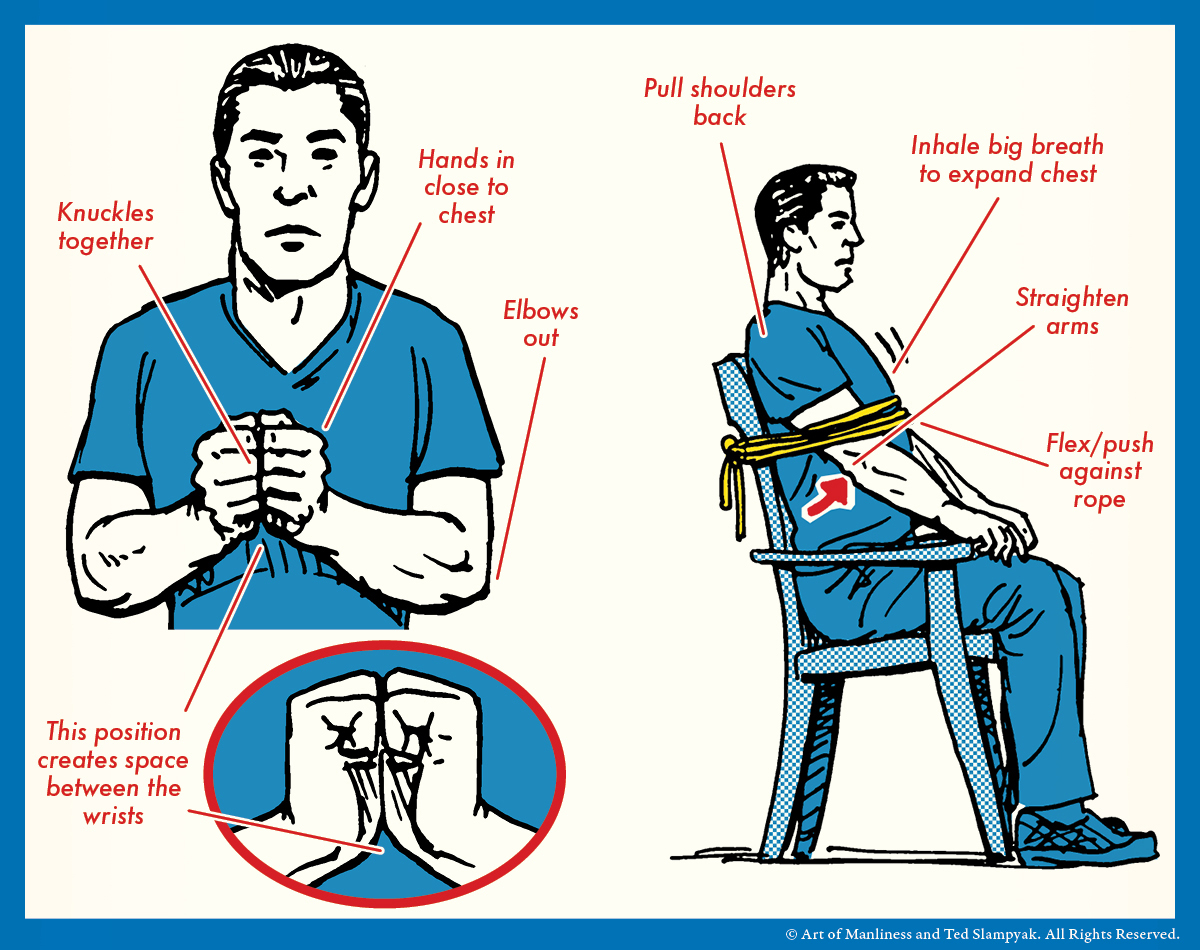 Elbows Tied Together Telegraph