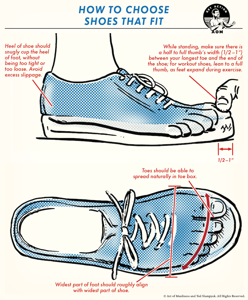 How to Choose Shoes That Fit Perfectly