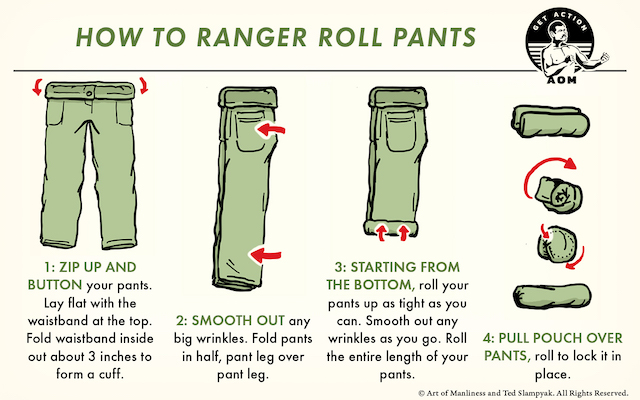 Ranger Roll Underwear | vlr.eng.br