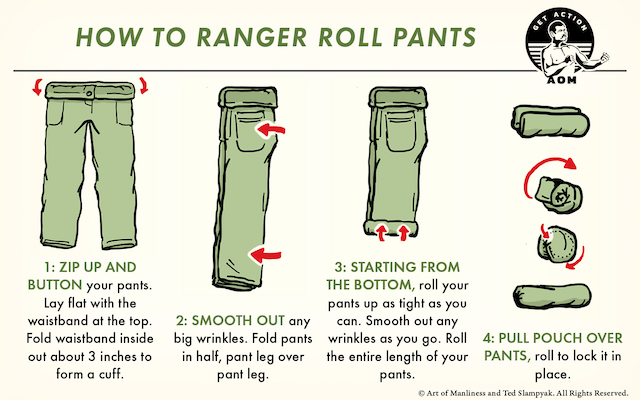 How to Pack a Bag Using the Ranger Roll The Art of Manliness