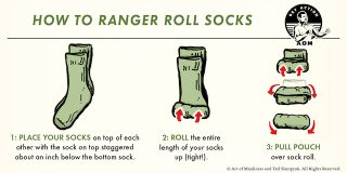 How to Pack a Bag Using the Ranger Roll | The Art of Manliness