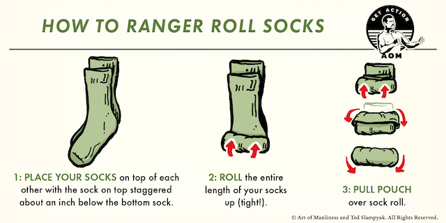 How to Pack a Bag Using the Ranger Roll