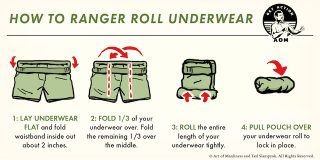 How to Pack a Bag Using the Ranger Roll | The Art of Manliness