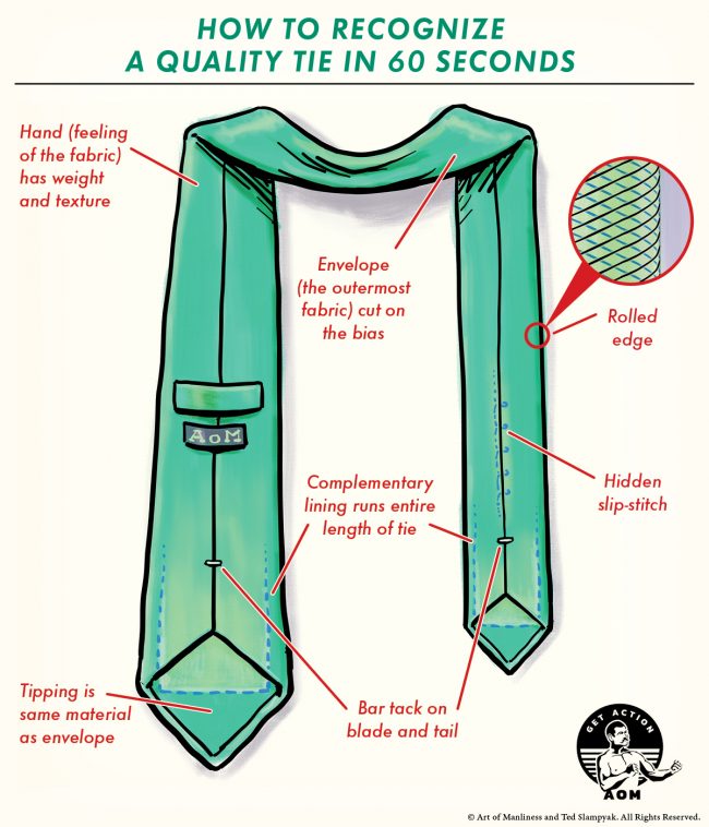 How to Recognize a Quality Tie in 60 Seconds | The Art of Manliness