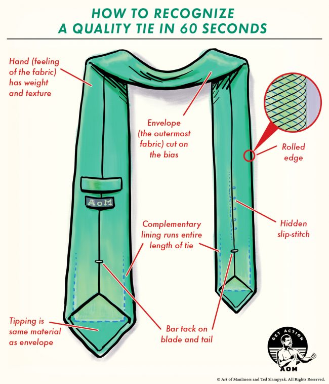 How to Recognize a Quality Tie in 60 Seconds The Art of Manliness