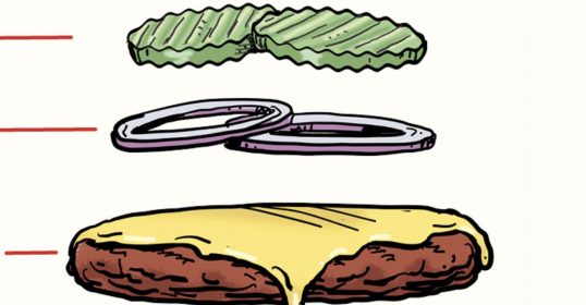 The anatomy of a burger includes the toppings that you order.
