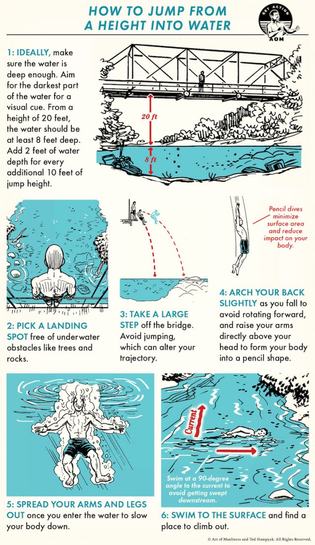 How to Jump From a Height Into Water The Art of Manliness