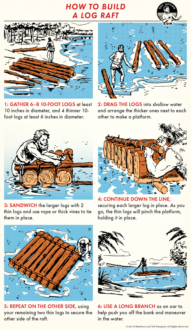 Simple Info About How To Build A Wood Raft - Westhoney53