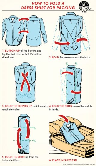 How to Fold a Dress Shirt for Packing | The Art of Manliness