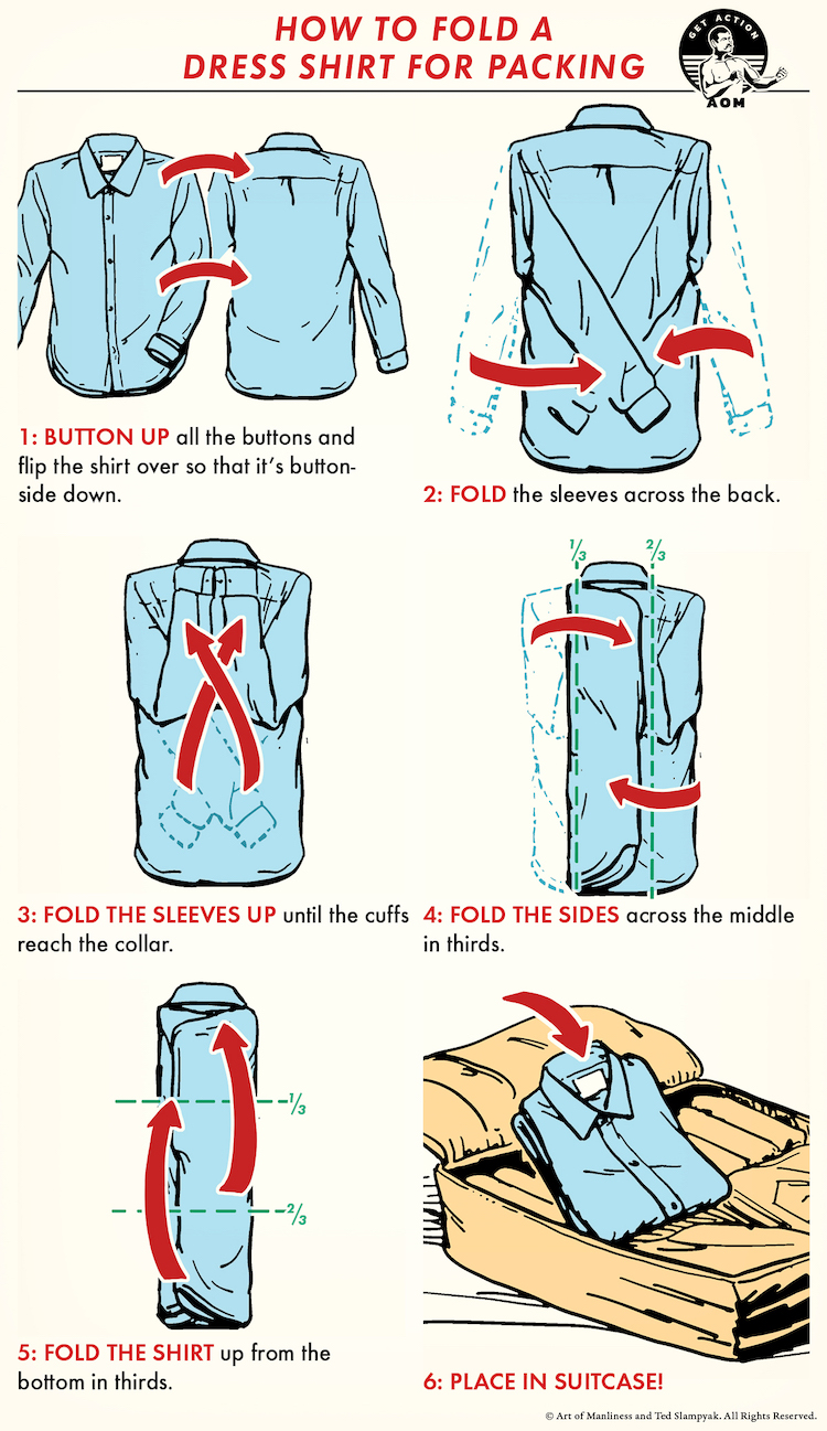 How to Fold a Dress Shirt for Packing The Art of Manliness